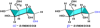 Пространственная форма альфа- и бета-глюкозы